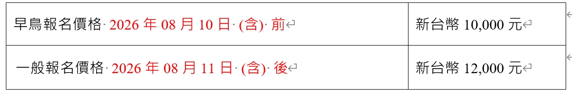 價格