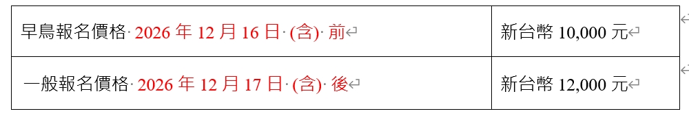 價格