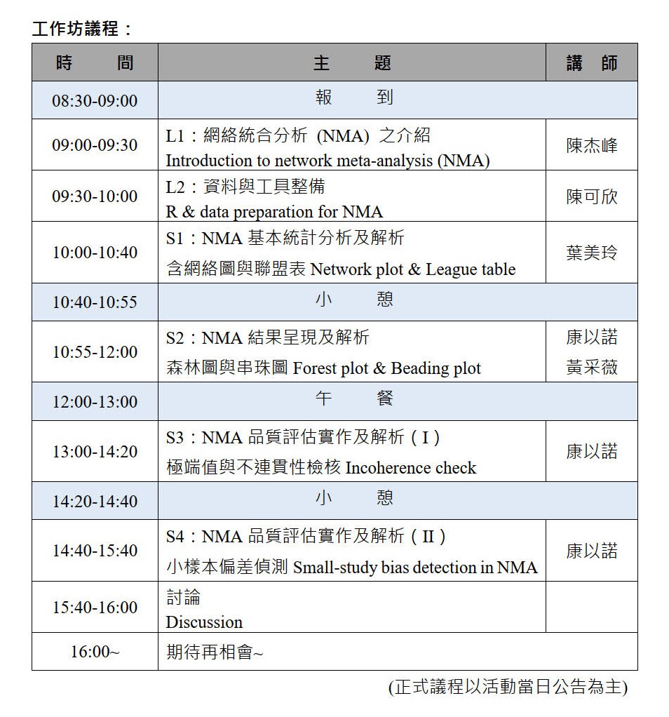 議程