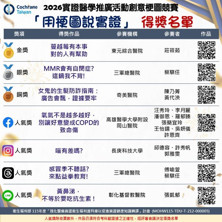 梗圖